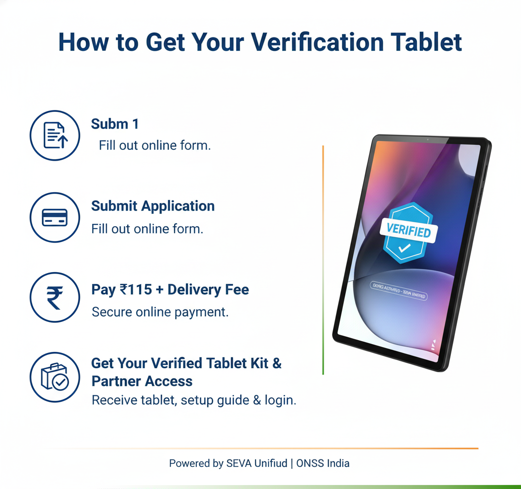 SEVA Unified Verification Tablet Kit – Motorola Tab G62 (Official Partner Device)